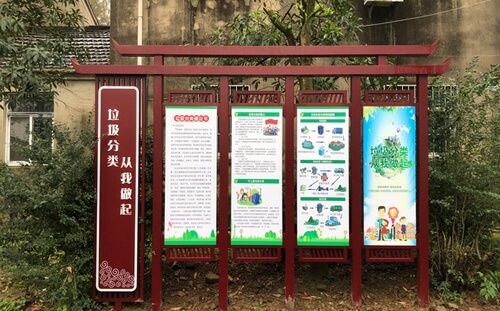 垃圾分類標(biāo)識(shí)牌_垃圾分類宣傳牌