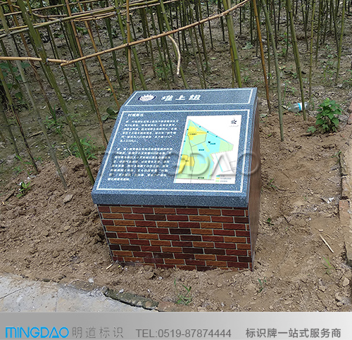 景點(diǎn)平面圖牌